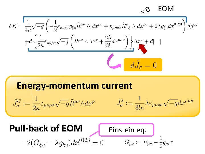EOM 0 = Energy-momentum current Pull-back of EOM Einstein eq. EOM 0 = Energy-momentum current Pull-back of EOM Einstein eq.