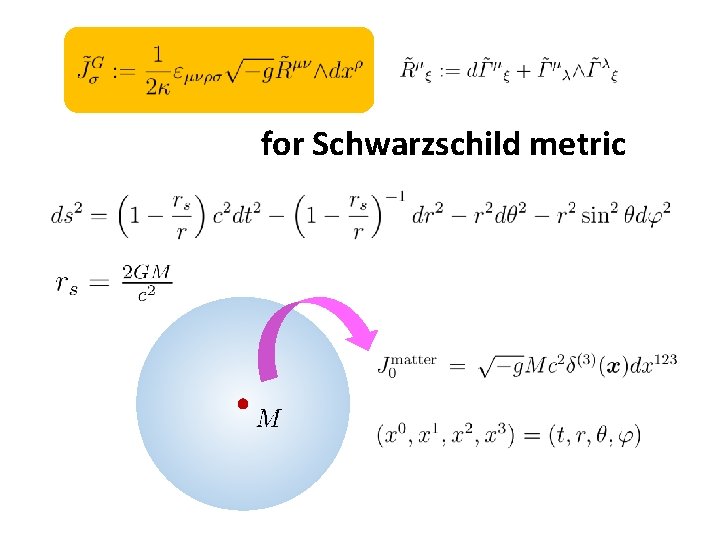 for Schwarzschild metric for Schwarzschild metric