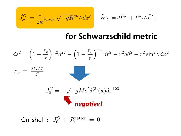 for Schwarzschild metric negative! On-shell : for Schwarzschild metric negative! On-shell :