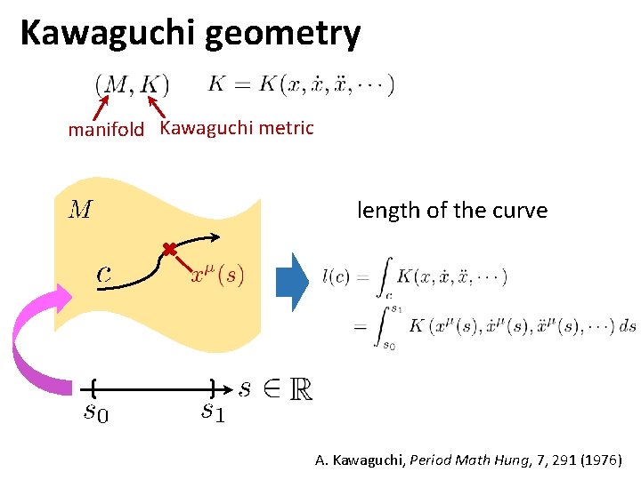 Kawaguchi geometry manifold Kawaguchi metric length of the curve A. Kawaguchi, Period Math Hung, Kawaguchi geometry manifold Kawaguchi metric length of the curve A. Kawaguchi, Period Math Hung,
