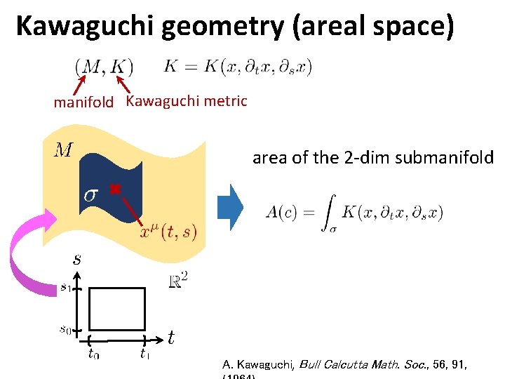 Kawaguchi geometry (areal space) manifold Kawaguchi metric area of the 2 -dim submanifold A. Kawaguchi geometry (areal space) manifold Kawaguchi metric area of the 2 -dim submanifold A.