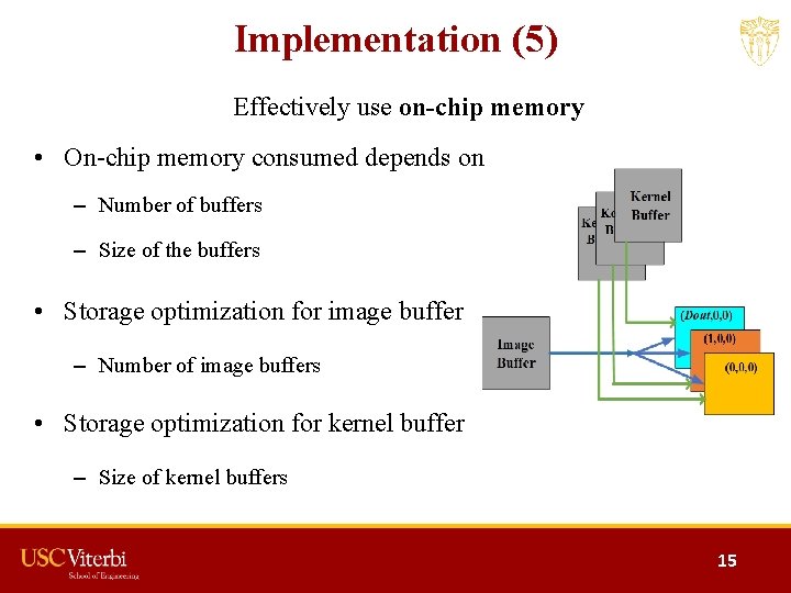 Implementation (5) Effectively use on-chip memory • On-chip memory consumed depends on – Number