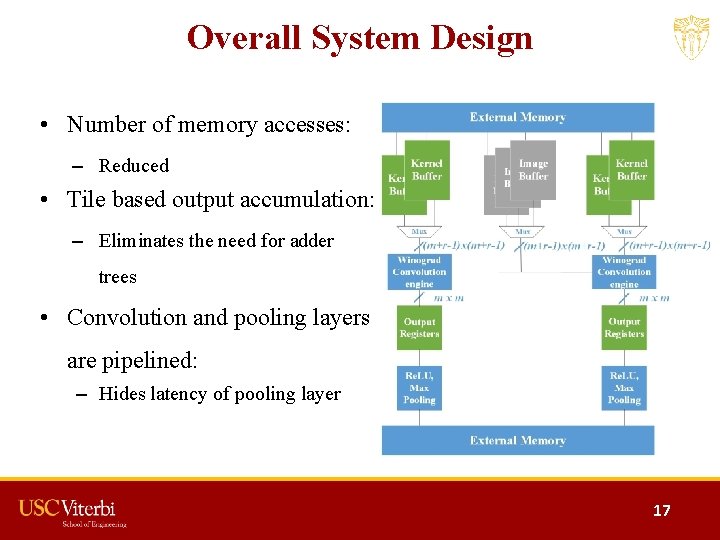 Overall System Design • Number of memory accesses: – Reduced • Tile based output