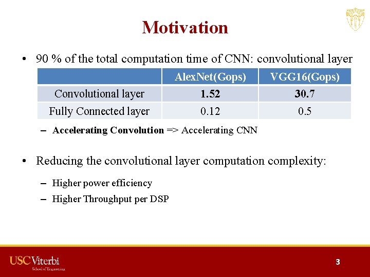 Motivation • 90 % of the total computation time of CNN: convolutional layer Alex.