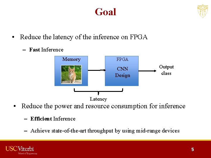 Goal • Reduce the latency of the inference on FPGA – Fast Inference Memory