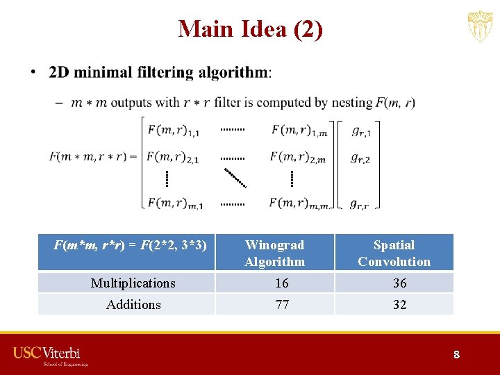 Main Idea (2) • F(m*m, r*r) = F(2*2, 3*3) Winograd Algorithm Spatial Convolution Multiplications