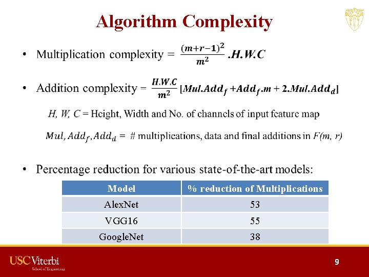 Algorithm Complexity • Model % reduction of Multiplications Alex. Net 53 VGG 16 55
