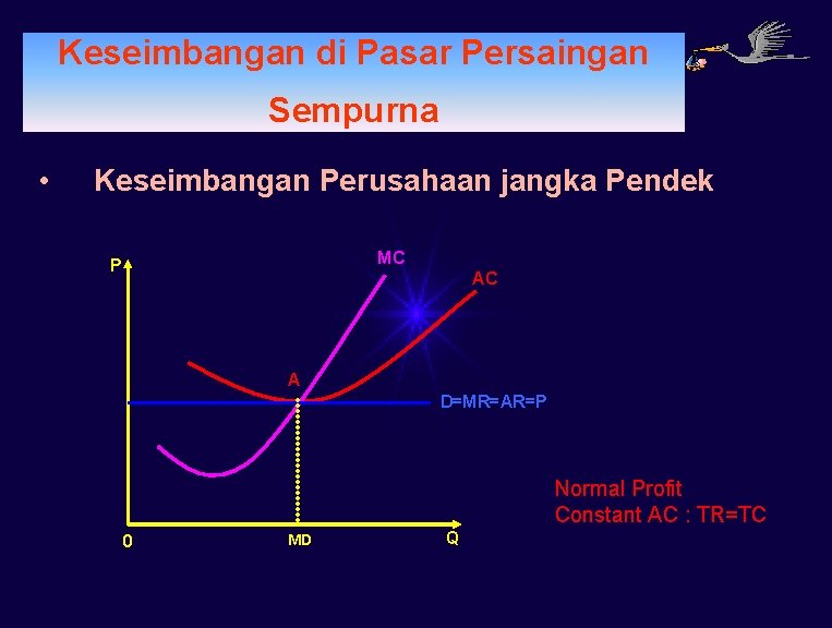 PERMINTAAN Keseimbangan di Pasar Persaingan Sempurna • Keseimbangan Perusahaan jangka Pendek MC P AC PERMINTAAN Keseimbangan di Pasar Persaingan Sempurna • Keseimbangan Perusahaan jangka Pendek MC P AC