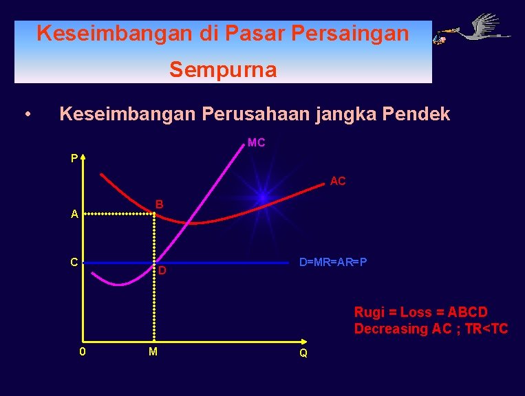 PERMINTAAN Keseimbangan di Pasar Persaingan Sempurna • Keseimbangan Perusahaan jangka Pendek MC P AC PERMINTAAN Keseimbangan di Pasar Persaingan Sempurna • Keseimbangan Perusahaan jangka Pendek MC P AC