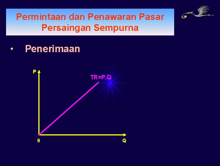 PERMINTAAN Permintaan dan Penawaran Pasar Persaingan Sempurna • Penerimaan P TR=P. Q 0 Q PERMINTAAN Permintaan dan Penawaran Pasar Persaingan Sempurna • Penerimaan P TR=P. Q 0 Q