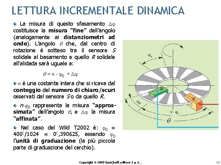 LETTURA INCREMENTALE DINAMICA La misura di questo sfasamento costituisce la misura “fine” dell’angolo (analogamente