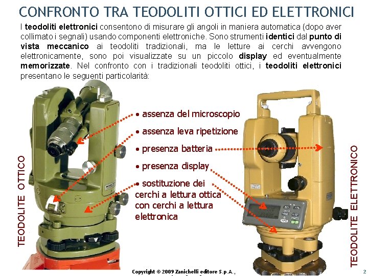 CONFRONTO TRA TEODOLITI OTTICI ED ELETTRONICI I teodoliti elettronici consentono di misurare gli angoli