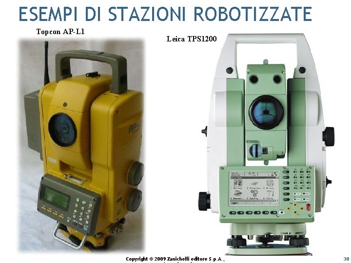 ESEMPI DI STAZIONI ROBOTIZZATE Topcon AP-L 1 Leica TPS 1200 Copyright © 2009 Zanichelli