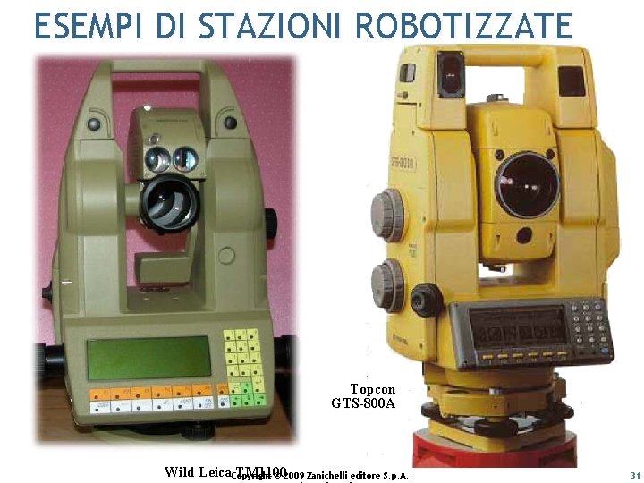 ESEMPI DI STAZIONI ROBOTIZZATE Topcon GTS-800 A Wild Leica. Copyright TM 1100 © 2009
