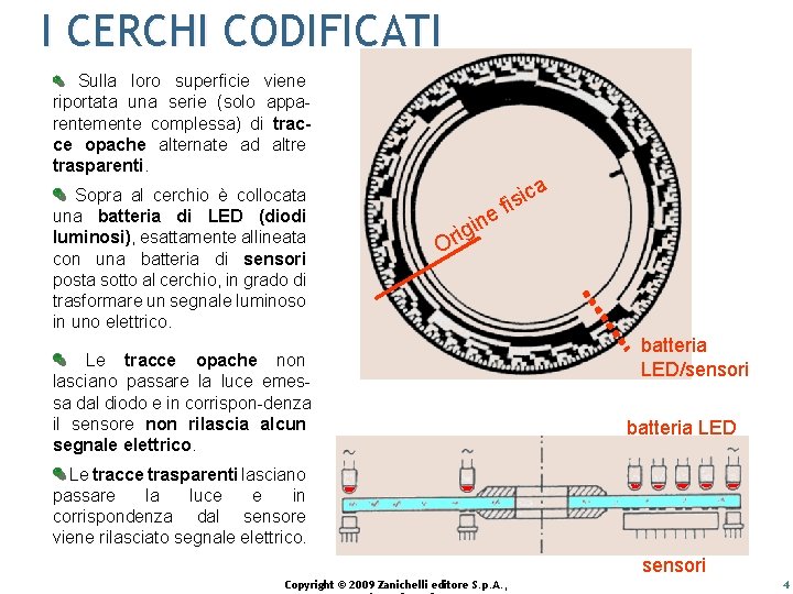 I CERCHI CODIFICATI Sulla loro superficie viene riportata una serie (solo apparentemente complessa) di