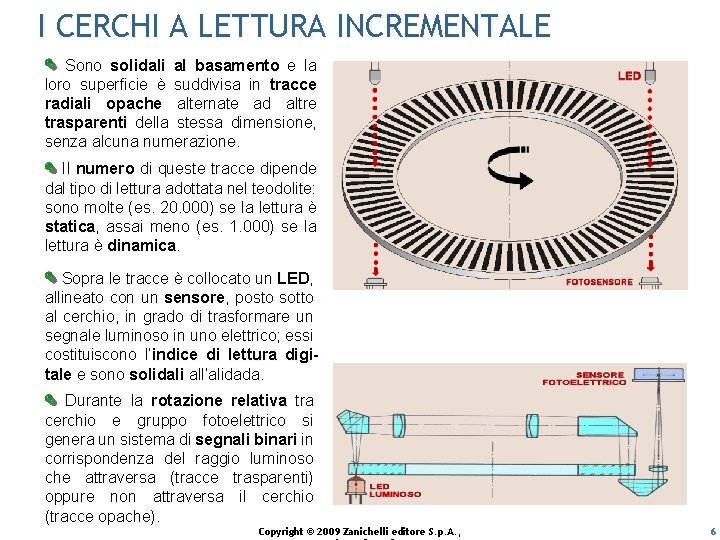 I CERCHI A LETTURA INCREMENTALE Sono solidali al basamento e la loro superficie è