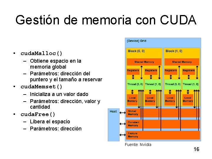 Gestión de memoria con CUDA • cuda. Malloc() – Obtiene espacio en la memoria