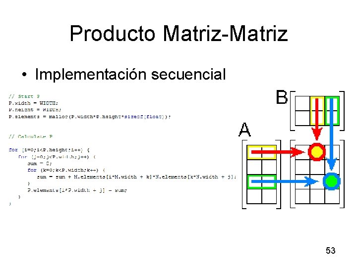Producto Matriz-Matriz • Implementación secuencial 53 
