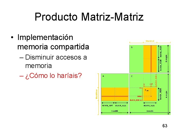 Producto Matriz-Matriz • Implementación memoria compartida – Disminuir accesos a memoria – ¿Cómo lo