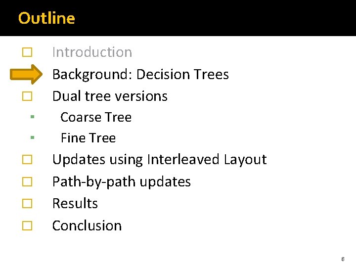 Outline � � � ▪ ▪ � � Introduction Background: Decision Trees Dual tree Outline � � � ▪ ▪ � � Introduction Background: Decision Trees Dual tree