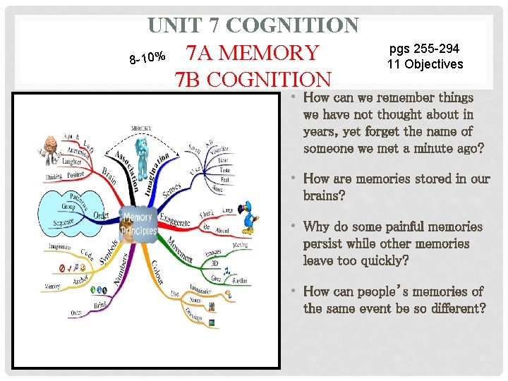 UNIT 7 COGNITION 7 A MEMORY 8 -10% 7 B COGNITION pgs 255 -294