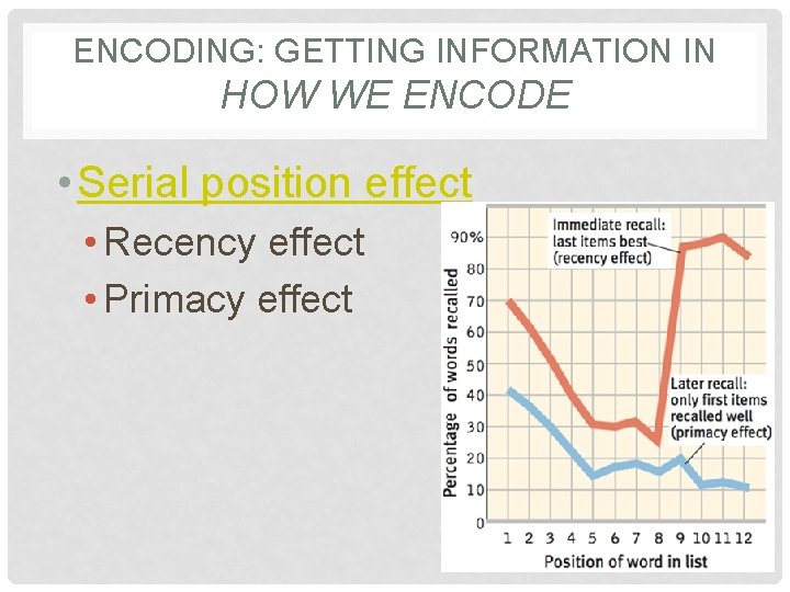 ENCODING: GETTING INFORMATION IN HOW WE ENCODE • Serial position effect • Recency effect