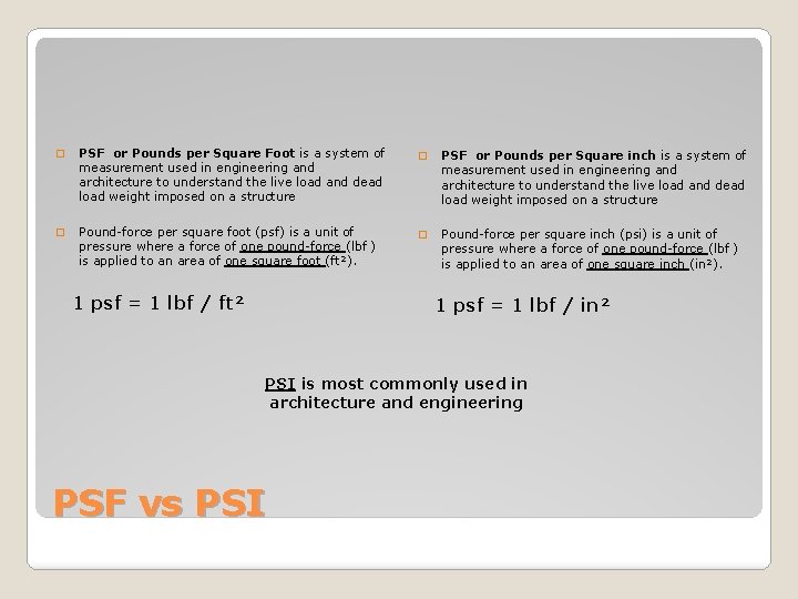 � PSF or Pounds per Square Foot is a system of measurement used in