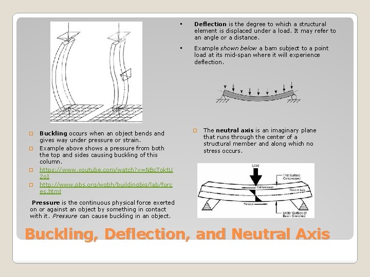 � � Buckling occurs when an object bends and gives way under pressure or