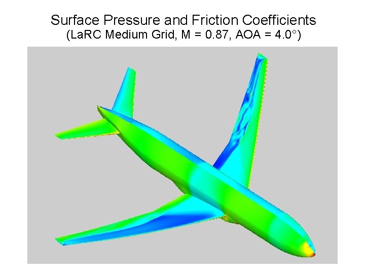 Surface Pressure and Friction Coefficients (La. RC Medium Grid, M = 0. 87, AOA