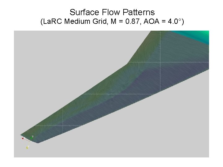 Surface Flow Patterns (La. RC Medium Grid, M = 0. 87, AOA = 4.