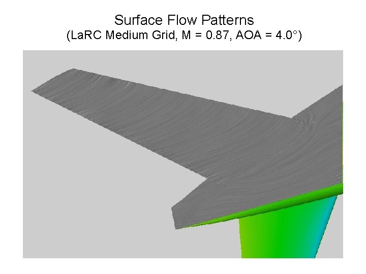 Surface Flow Patterns (La. RC Medium Grid, M = 0. 87, AOA = 4.