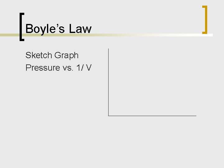 Boyle’s Law Sketch Graph Pressure vs. 1/ V 