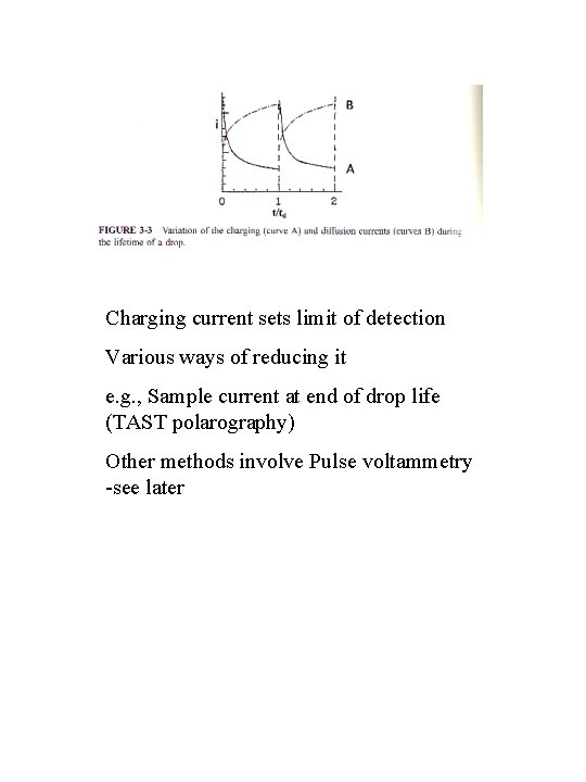 Charging current sets limit of detection Various ways of reducing it e. g. ,