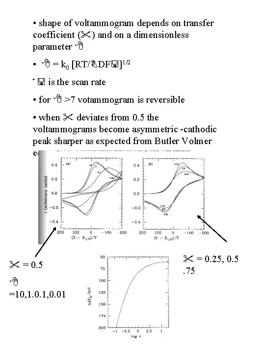  • shape of voltammogram depends on transfer coefficient ( ) and on a