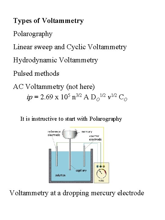Types of Voltammetry Polarography Linear sweep and Cyclic Voltammetry Hydrodynamic Voltammetry Pulsed methods AC