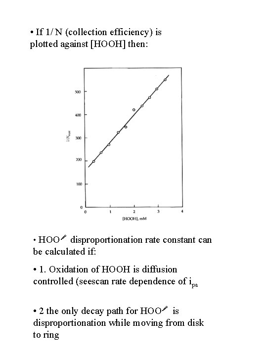  • If 1/ N (collection efficiency) is plotted against [HOOH] then: • HOO