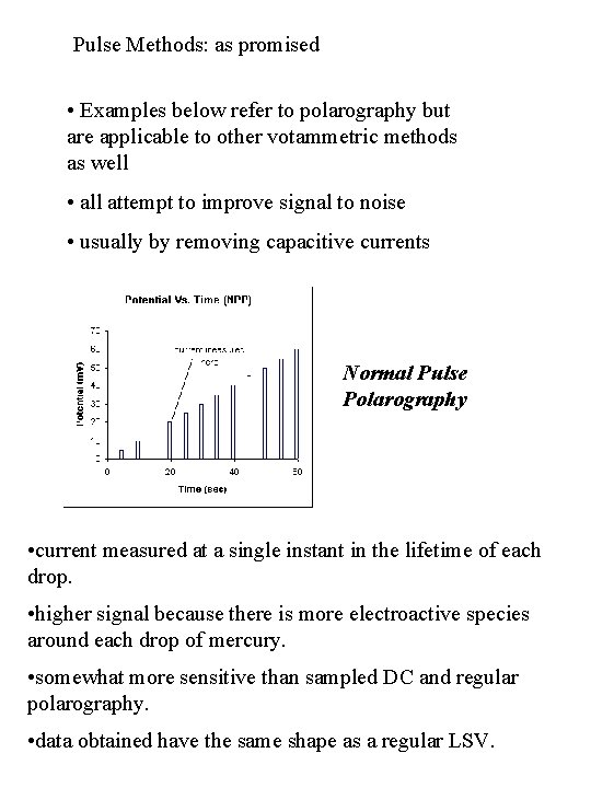 Pulse Methods: as promised • Examples below refer to polarography but are applicable to