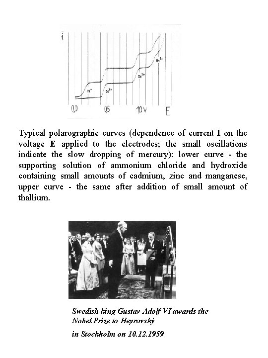 Typical polarographic curves (dependence of current I on the voltage E applied to the