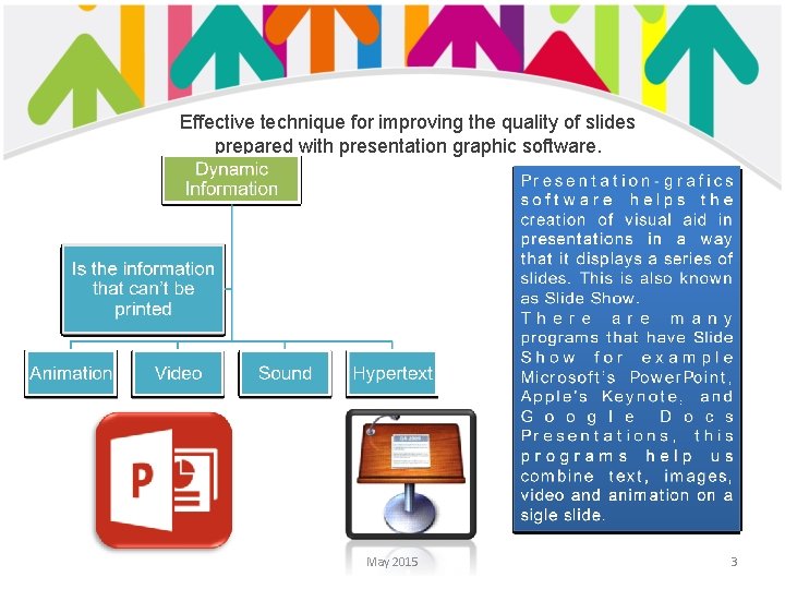 Effective technique for improving the quality of slides prepared with presentation graphic software. May