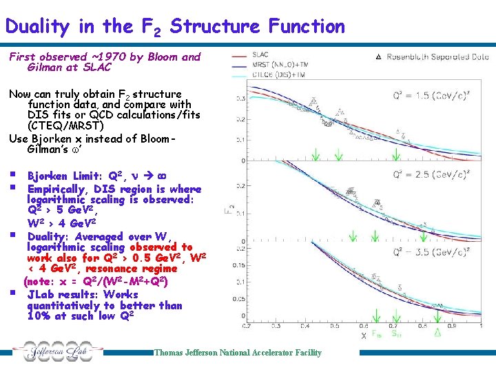 Duality in the F 2 Structure Function First observed ~1970 by Bloom and Gilman