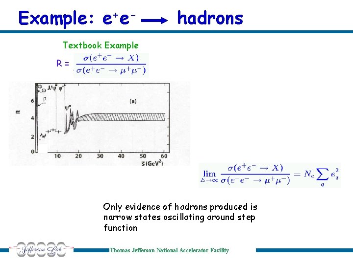 Example: e+e- hadrons Textbook Example R= Only evidence of hadrons produced is narrow states