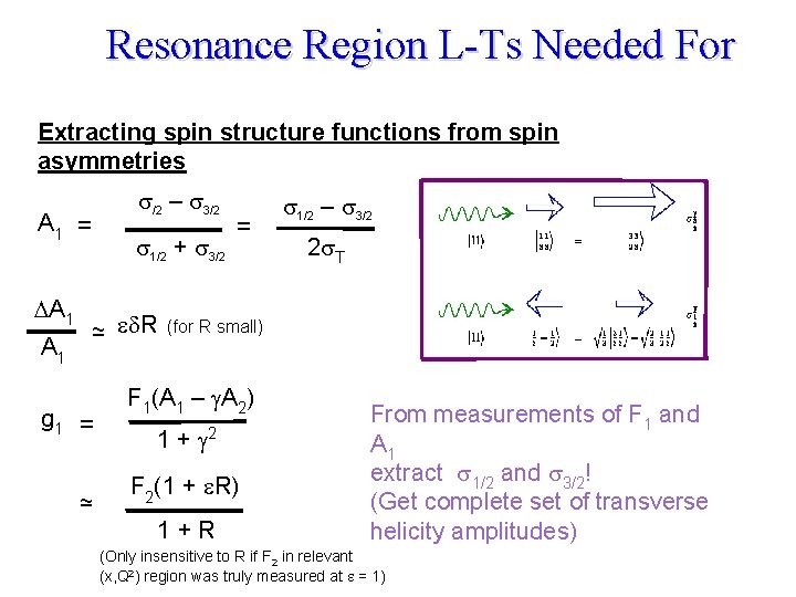 Resonance Region L-Ts Needed For Extracting spin structure functions from spin asymmetries s/2 –