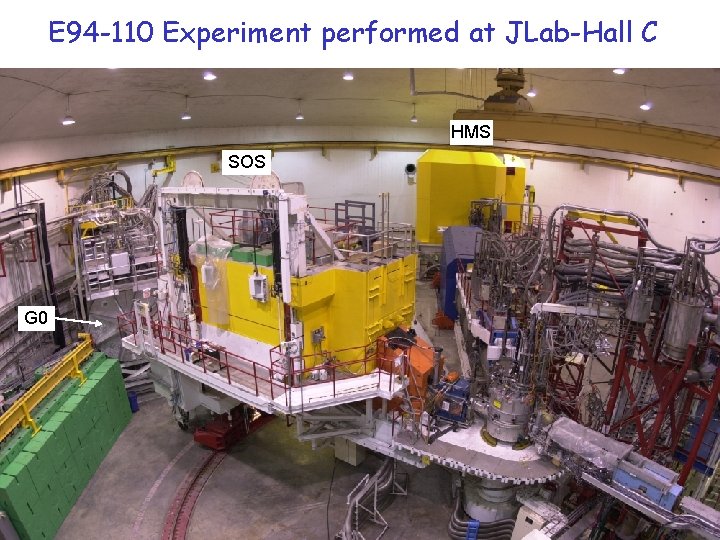 E 94 -110 Experiment performed at JLab-Hall C HMS SOS G 0 