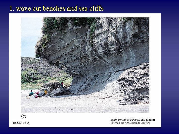 1. wave cut benches and sea cliffs 