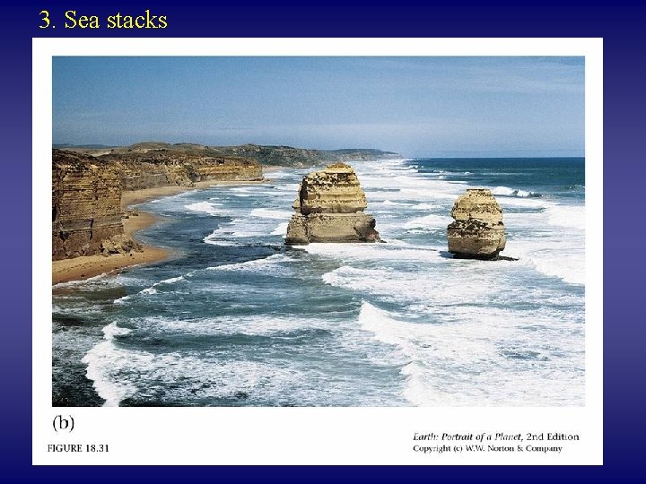 3. Sea stacks 