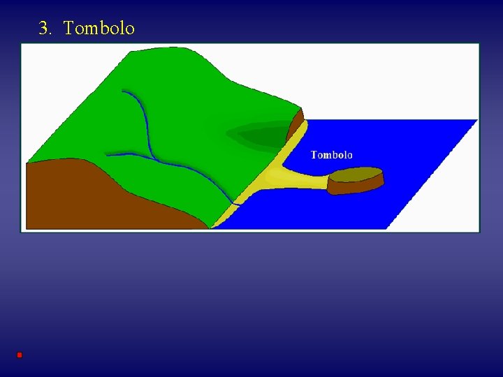 3. Tombolo 