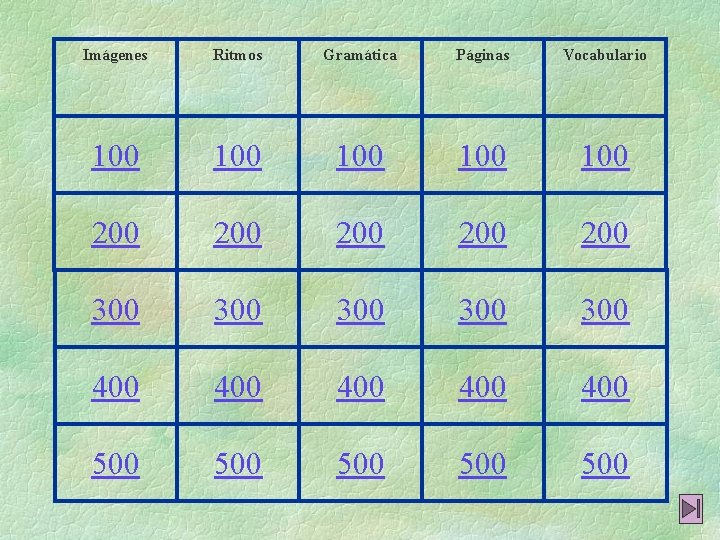 Imágenes Ritmos Gramática Páginas Vocabulario 100 100 100 200 200 200 300 300 300 Imágenes Ritmos Gramática Páginas Vocabulario 100 100 100 200 200 200 300 300 300
