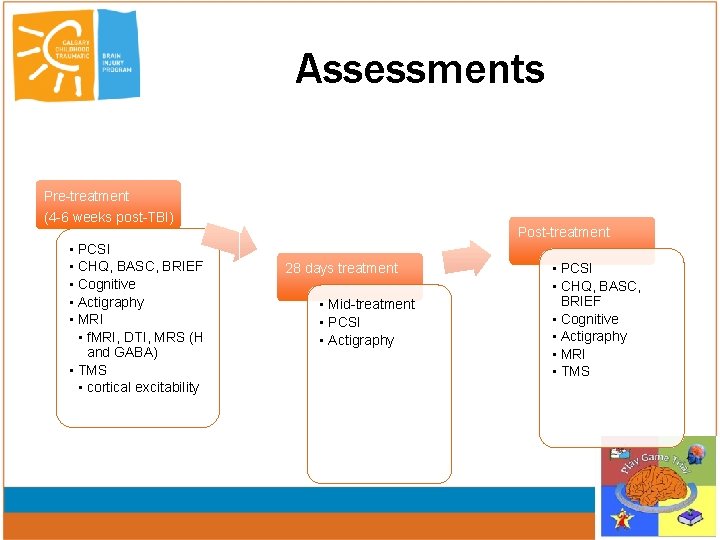 Assessments Pre-treatment (4 -6 weeks post-TBI) • PCSI • CHQ, BASC, BRIEF • Cognitive