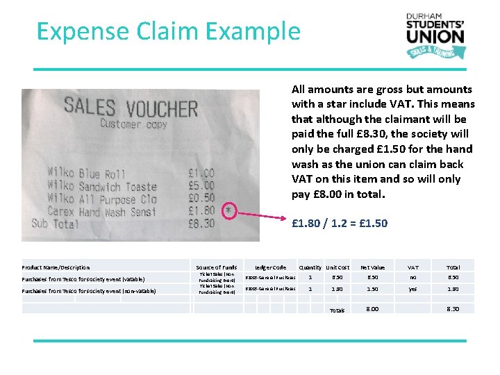 Expense Claim Example All amounts are gross but amounts with a star include VAT.