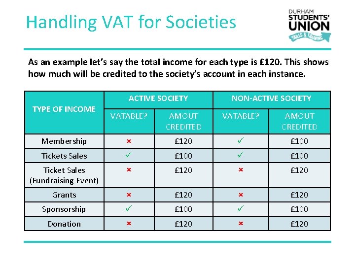 Handling VAT for Societies As an example let’s say the total income for each